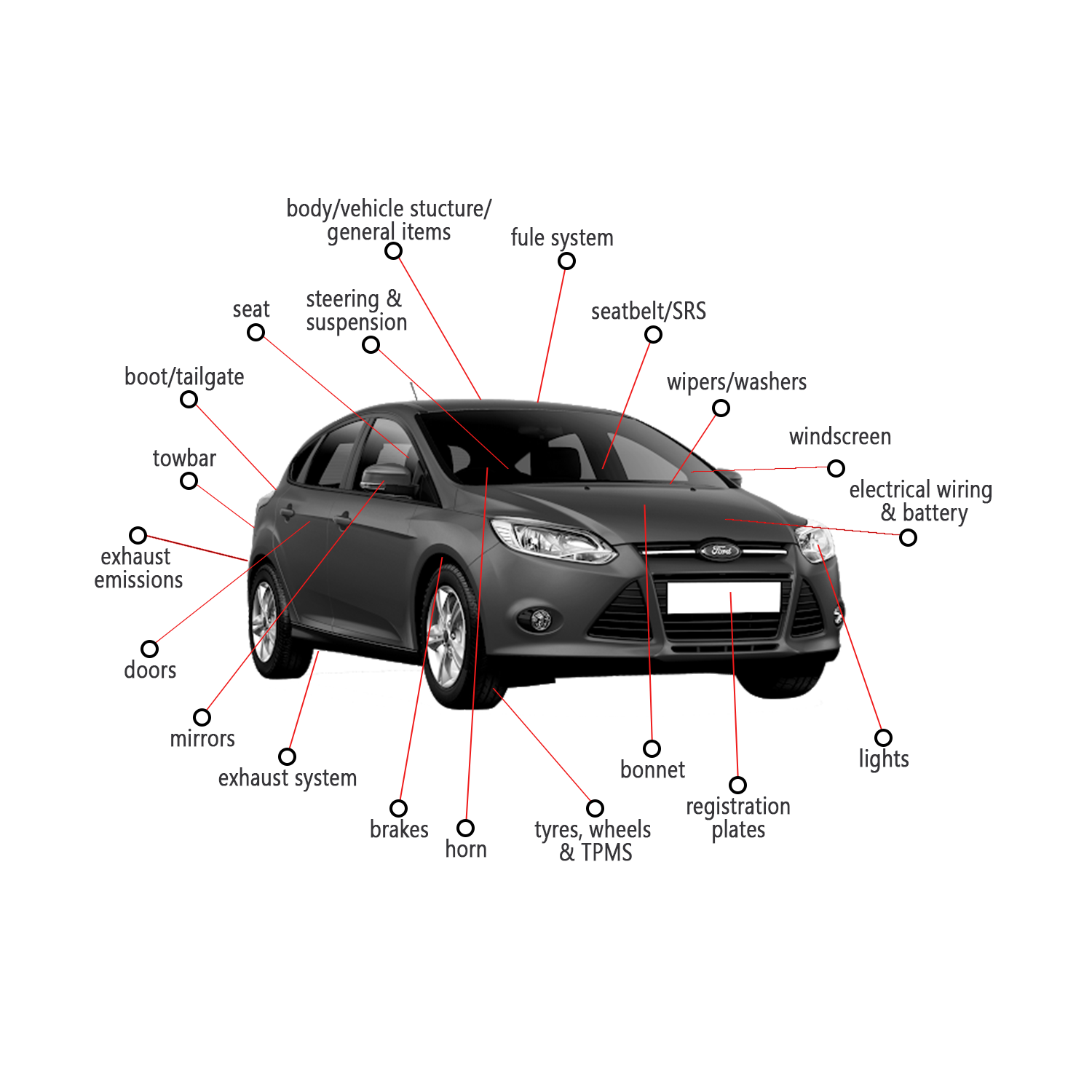 mot detail images